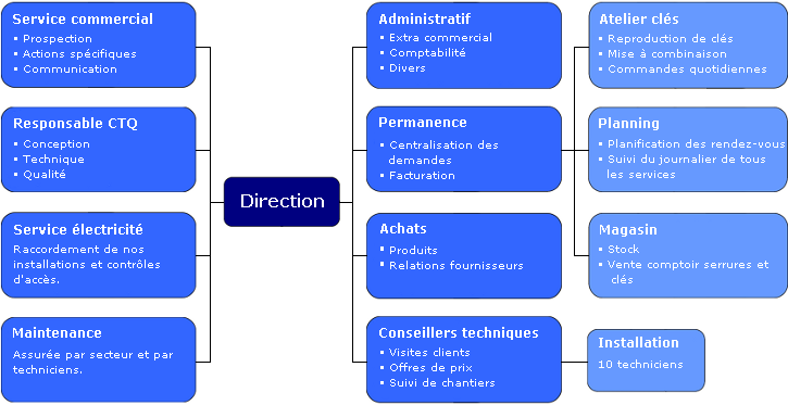 schema_v3